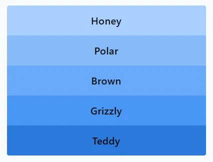 Honey, Polar, Brown, Grizzly, Teddy LinkedIn Pinpoint 504