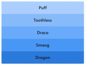 Puff, Tootgless, Draco, Smaug, Drogon