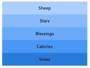 Sheep, Stars, Blessings, Calories, Votes LinkedIn Pinpoint 555