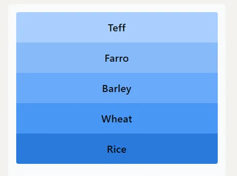 LinkedIn Pinpoint 393 - Teff, Farro, Barley, Wheat, Rice