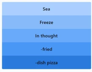 Sea, Freeze, In thought, -fried, -dish pizza LinkedIn Pinpoint 409