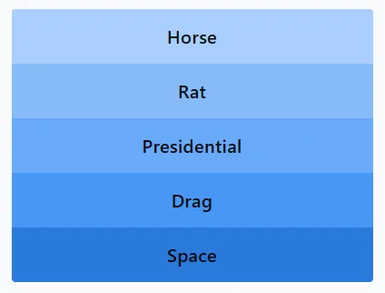 Horse, Rat, Presidential, Drag, Space LinkedIn Pinpoint 491