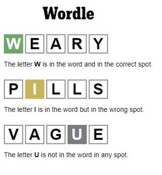 Wordle Game wordle game