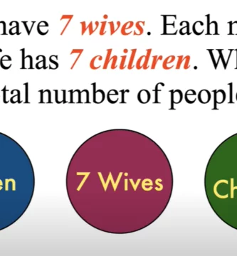 7 Men Have 7 Wives Riddle