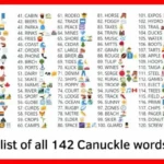 Canuckle Answers