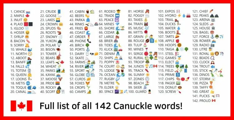 Canuckle Answers