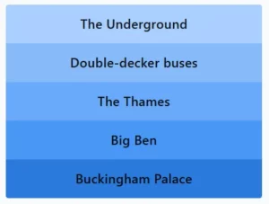The Underground, Double-decker buses, The Thames, Big ben, Buckingam Palace LinkedIn Pinpoint Hints