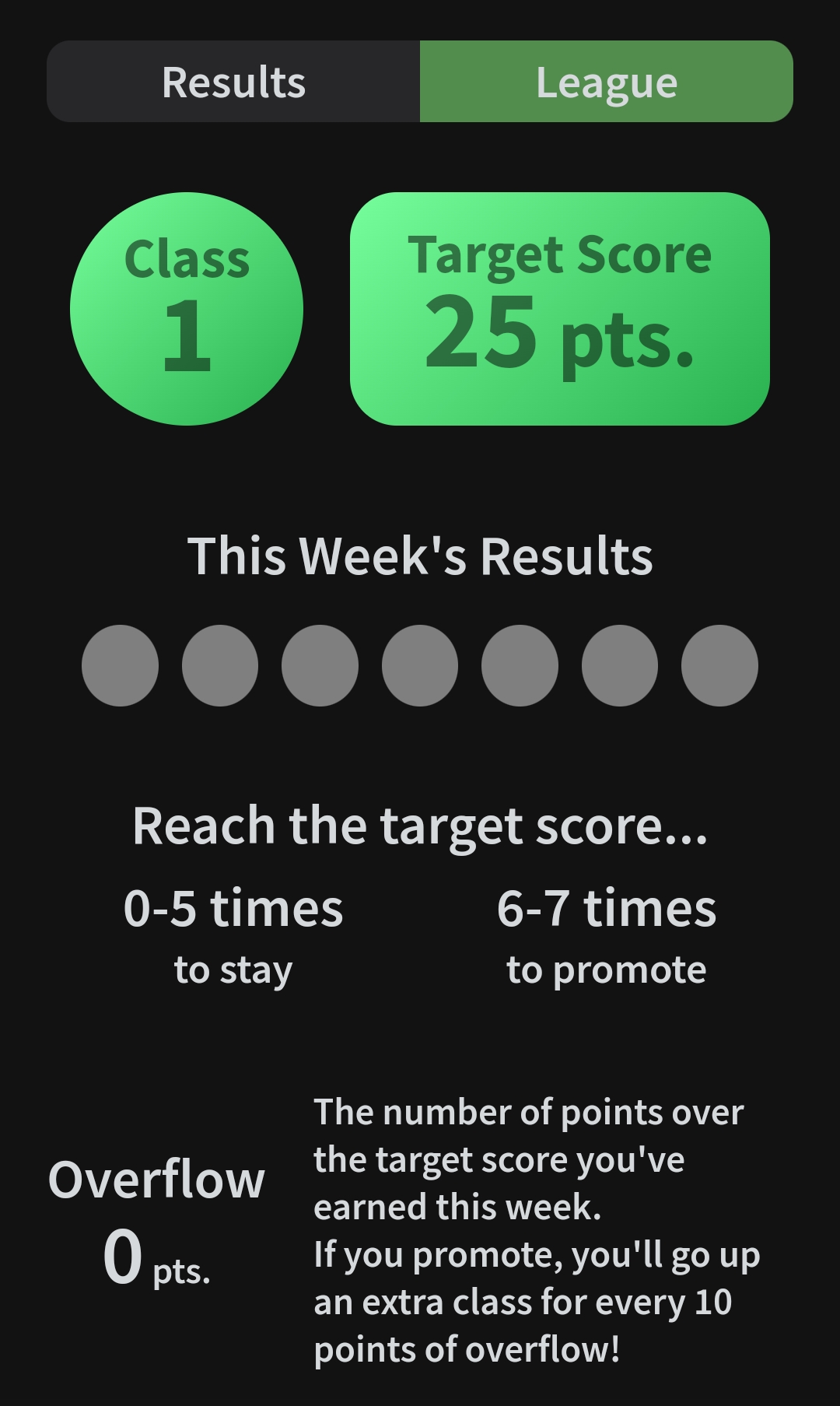 Quardle Game 🕹️ Solve the Puzzle Wordle