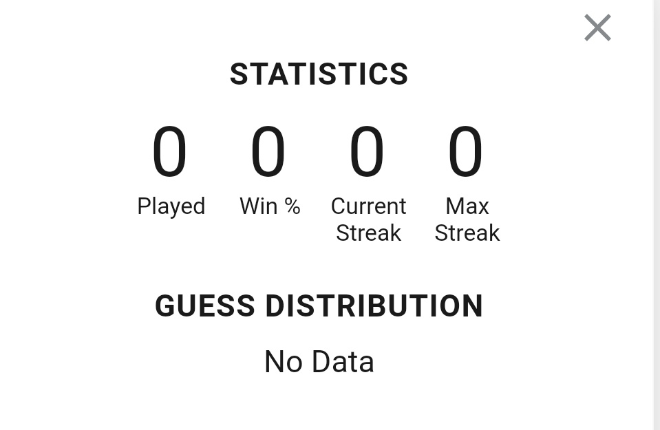 statistics Canuckle