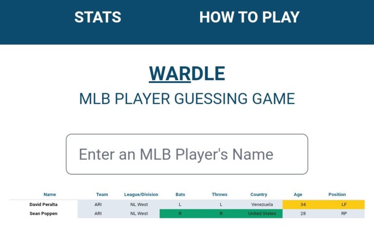 Wardle Game 🕹️ Baseball Wordle Game