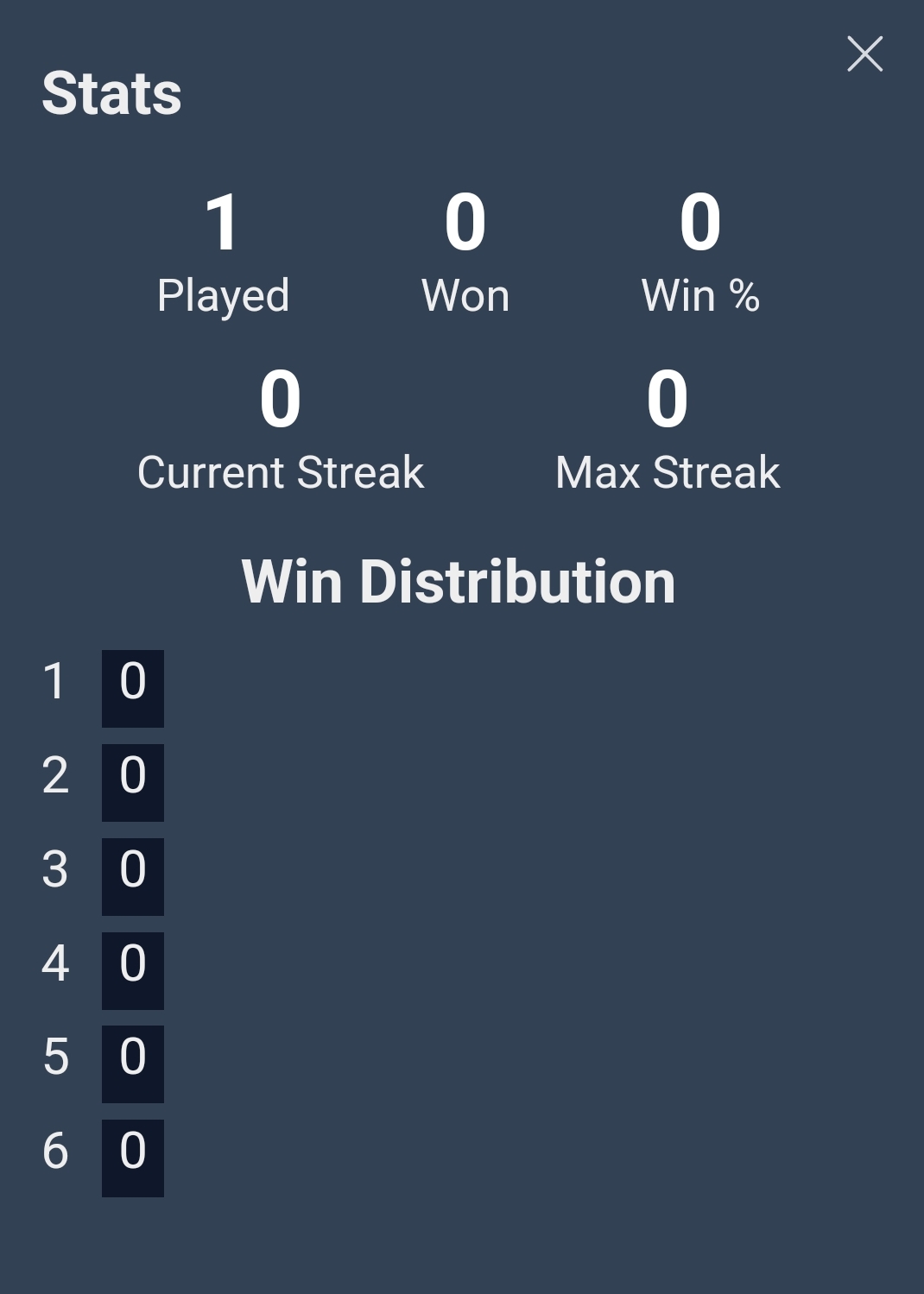 GUESS THE GAME 🕹️ Word Daily Game  Games like Wordle