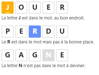 Wordle aujourd’hui français