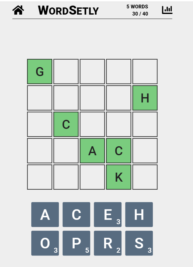 Chessle - Play Chessle On Phrazle