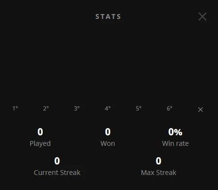 heardle stats