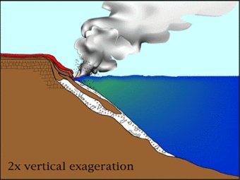 mögliche Auswirkungen wenn Lavastrom das Meer erreicht