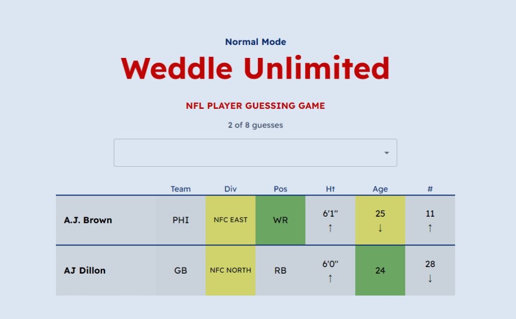 weddle nfl wordle unlimited