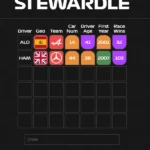 stewardle