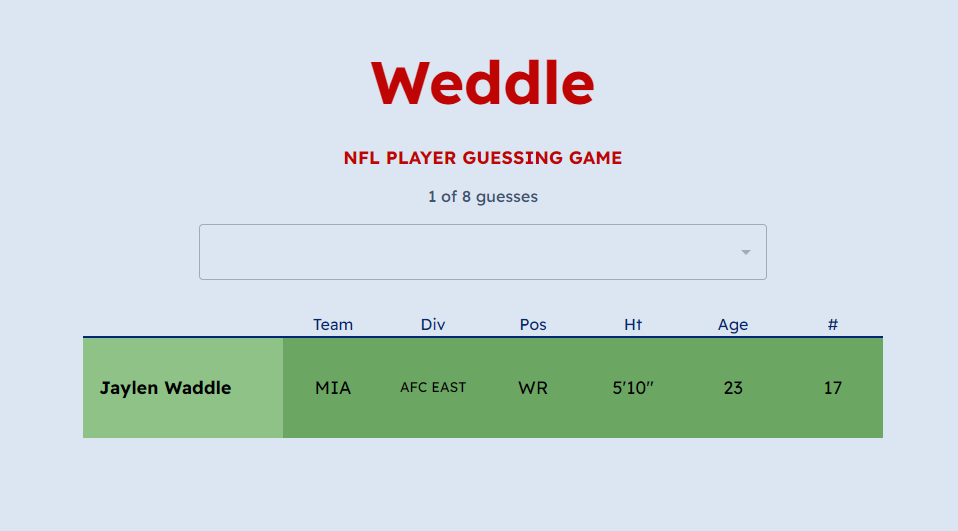 Weddle answer today: Sunday 14 May 2023