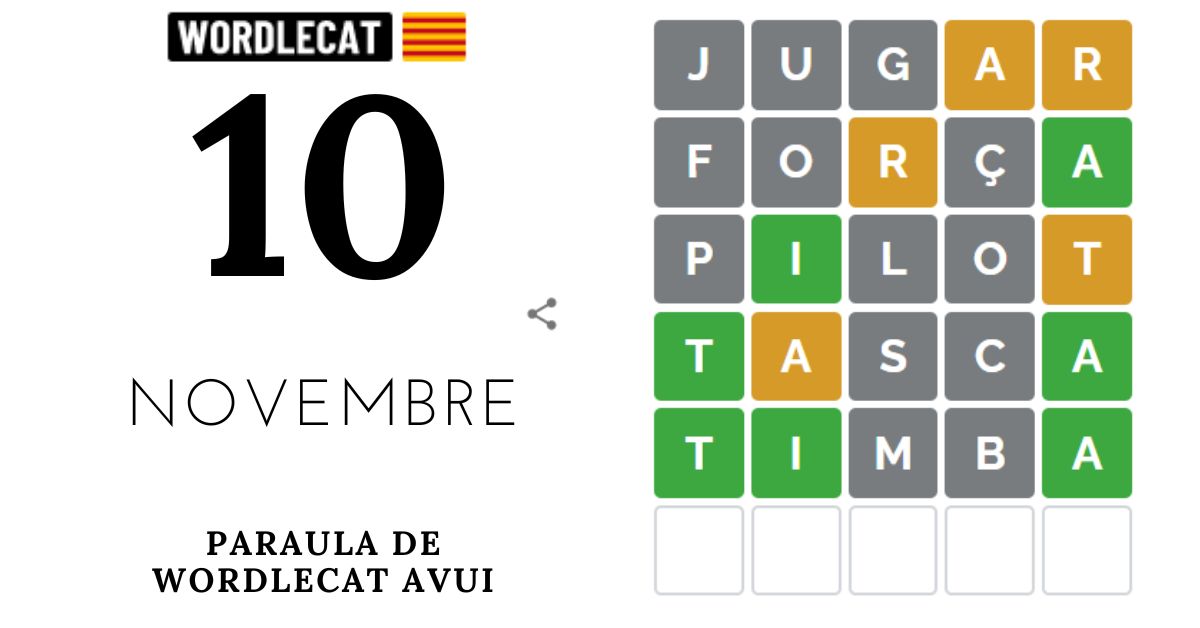 Wordlecat 10 novembre 2022 Resposta a la paraula en català del dia