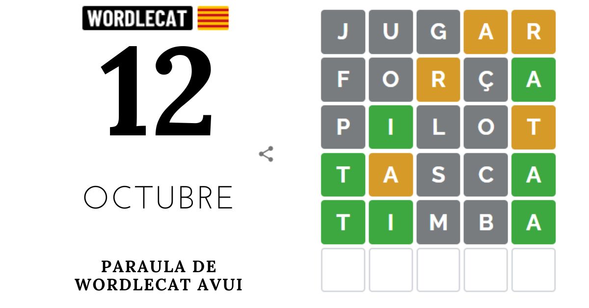 Wordlecat 12 octubre 2022