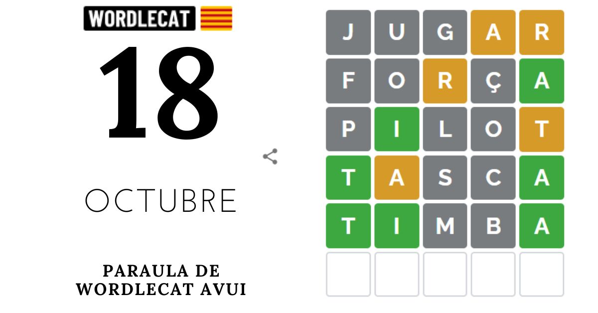 Wordlecat 18 octubre 2022