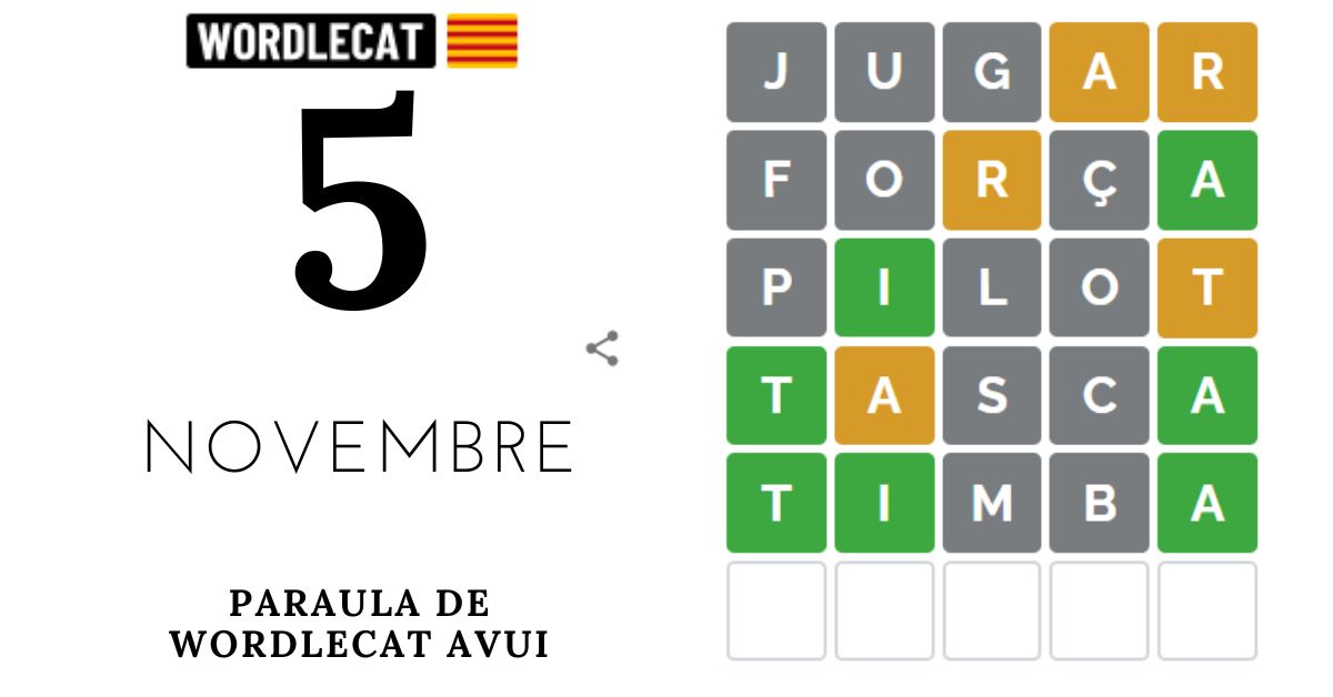 Wordlecat 5 novembre 2022